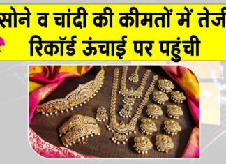 Gold Price Today