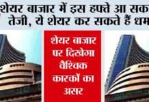 Stock Market