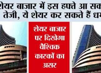 Stock Market