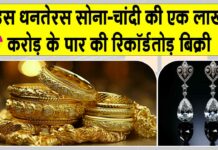 Gold News Today