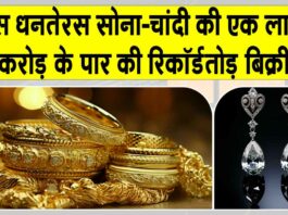 Gold News Today