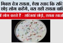 Veg Raita Recipe