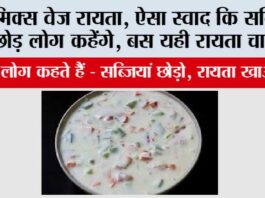 Veg Raita Recipe