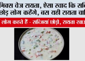 Veg Raita Recipe
