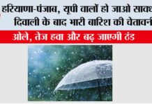 Weather News