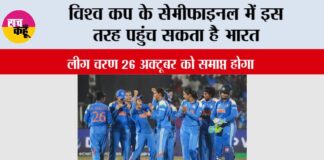 Women World Cup 2025