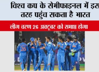 Women World Cup 2025