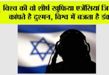 World Best Intelligence Agency
