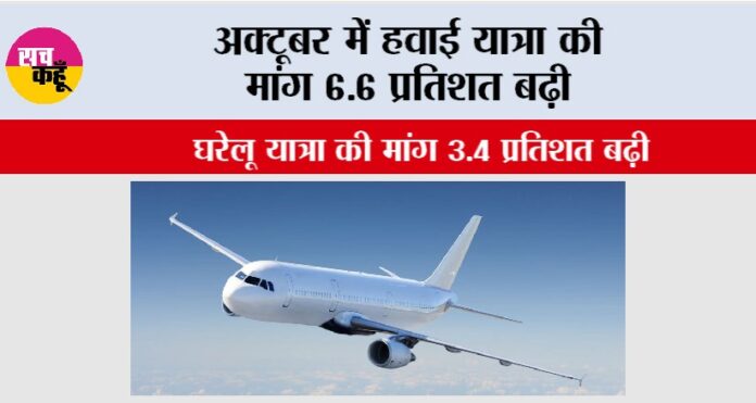 Air Travel Air Travel