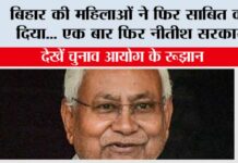 Bihar Election Results 2025 Live