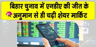 Stock Market News