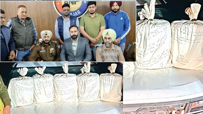 Firozpur News Firozpur News