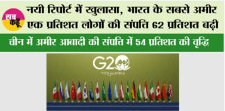 G20 Latest News