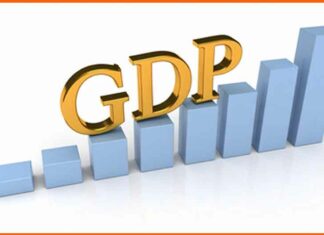 India GDP News