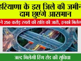 Haryana Ring Road