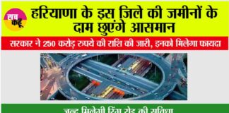 Haryana Ring Road