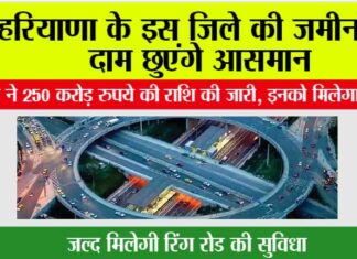 Haryana Ring Road