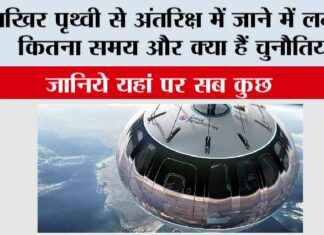आखिर पृथ्वी से अंतरिक्ष में जाने में लगता है कितना समय और क्या हैं चुनौतियां? How far from Earth is considered space
