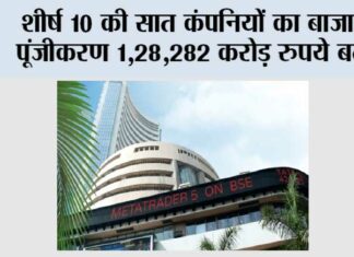 शीर्ष 10 की सात कंपनियों का बाजार पूंजीकरण 1,28,282 करोड़ रुपये बढ़ा Mumbai