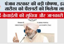 Punjab Pension Scheme