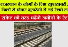 Rajasthan Railways