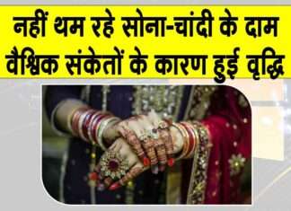 Gold-Silver Price Today