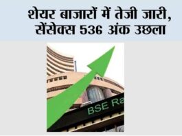 Stock Markets: शेयर बाजारों में तेजी जारी, सेंसेक्स 536 अंक उछला Stock Markets