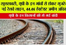 UP Railway News: