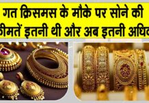 Gold-Silver Price Today