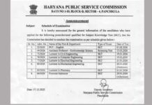 Haryana Jobs: हरियाणा में सरकारी नौकरियों के खुले दरवाजे Haryana Jobs