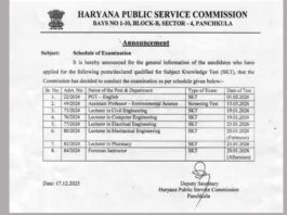 Haryana Jobs: हरियाणा में सरकारी नौकरियों के खुले दरवाजे Haryana Jobs