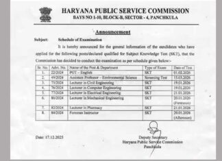 Haryana Jobs