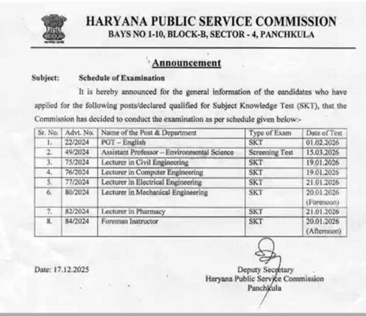Haryana Jobs: हरियाणा में सरकारी नौकरियों के खुले दरवाजे Haryana Jobs