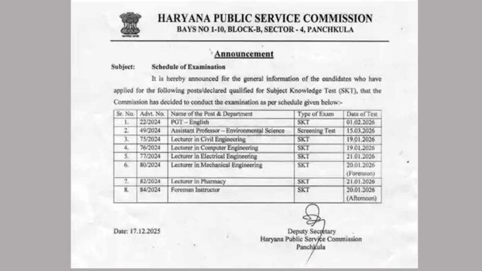 Haryana Jobs