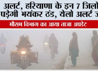 Haryana Weather