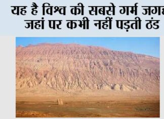 Hottest Place On Earth