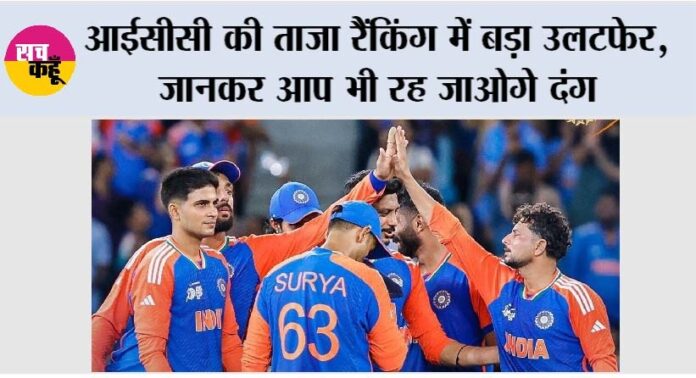 ICC Ranking ICC Ranking