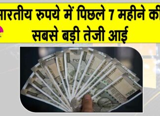 INR News: रुपये में 7 महीनों की सबसे बड़ी तेजी, बाजार में चर्चा का विषय INR News