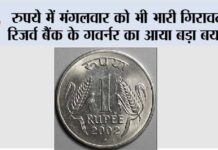 Rupee vs Dollar: रुपये में मंगलवार को भी भारी गिरावट Rupee vs Dollar