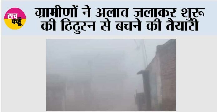 Muzaffarnagar Muzaffarnagar