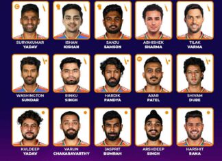 India Team Squad