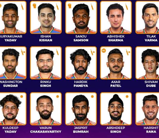 India Team Squad