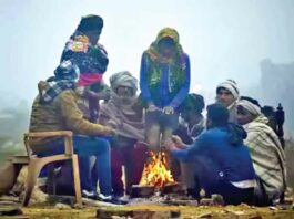 Haryana-Punjab Weather