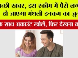 Post Office MIS Scheme