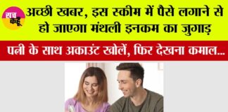 Post Office MIS Scheme