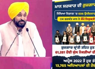 Punjab News: पंजाब के इतिहास में पहली बार चार सालों में 61,000 से अधिक युवाओं को सरकारी नौकरी मिली – भगवंत सिंह मान Punjab News