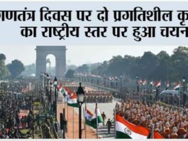 Republic Day 2026