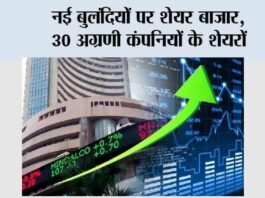 Stock Market News