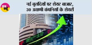 Stock Market News