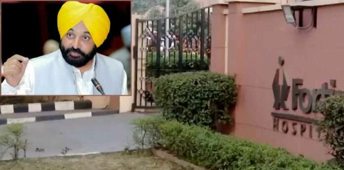 Bhagwant Mann